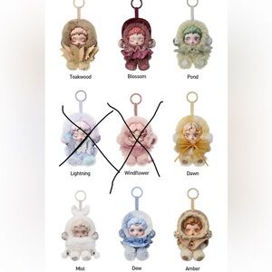 Skullpanda Impressionnisme